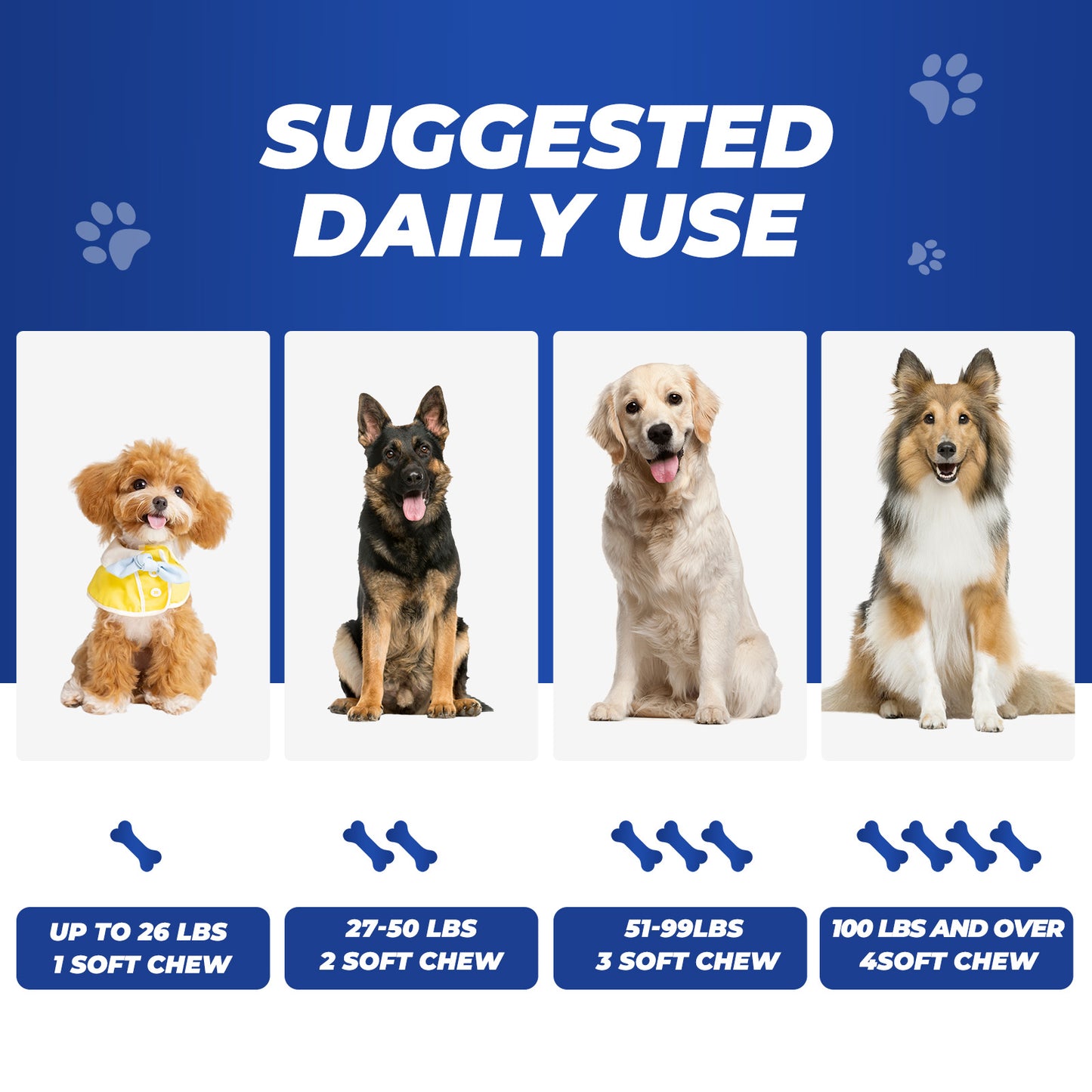 Dog Allergy chews