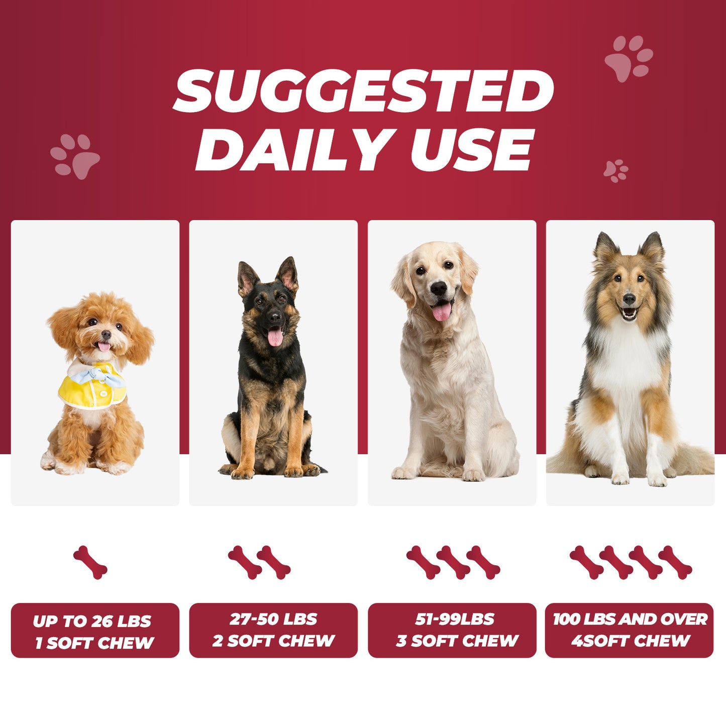 Glucosamine for DogsHip and Joint Supplement Chews